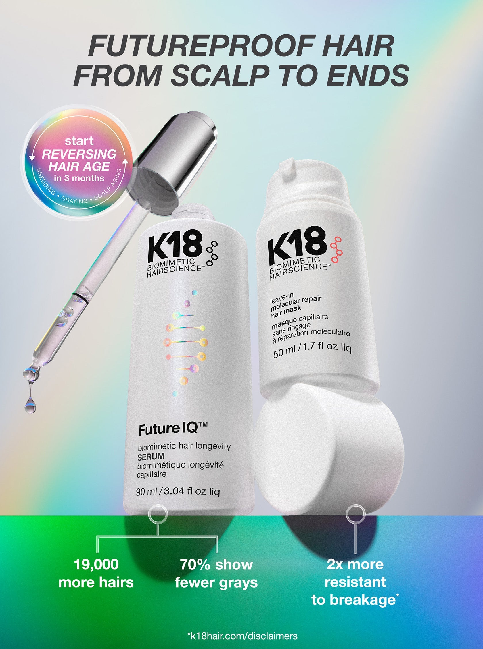 K18 FutureIQ nightly scalp serum benefits for shedding, graying, and scalp barrier health